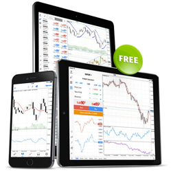 MetaTrader 5 for iPhone and iPad