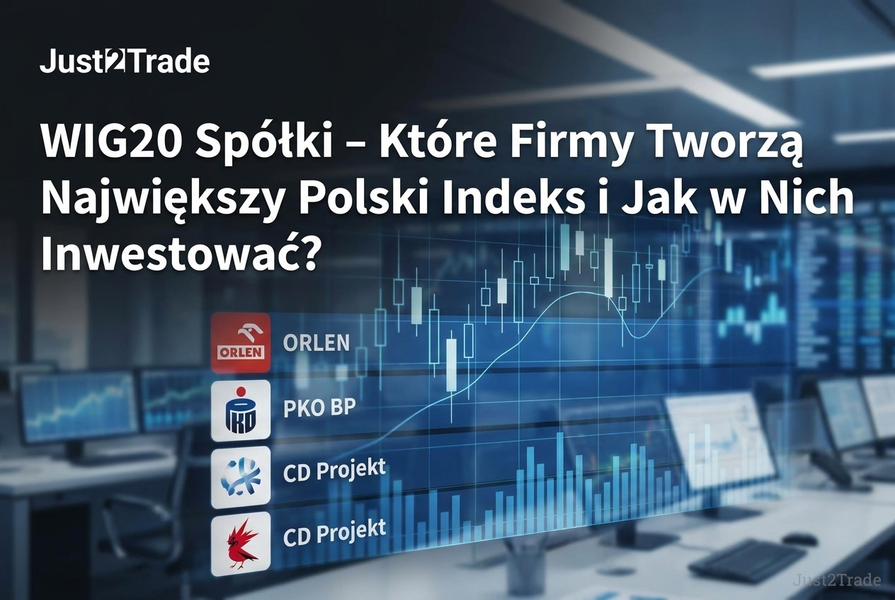 WIG20 spółki - skład indeksu i jak inwestować