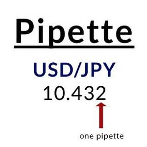 A pipette in yen pairs is in the 3rd decimal place