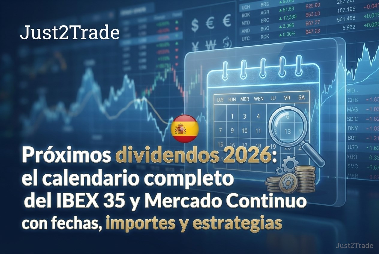 Próximos Dividendos 2026: Calendario