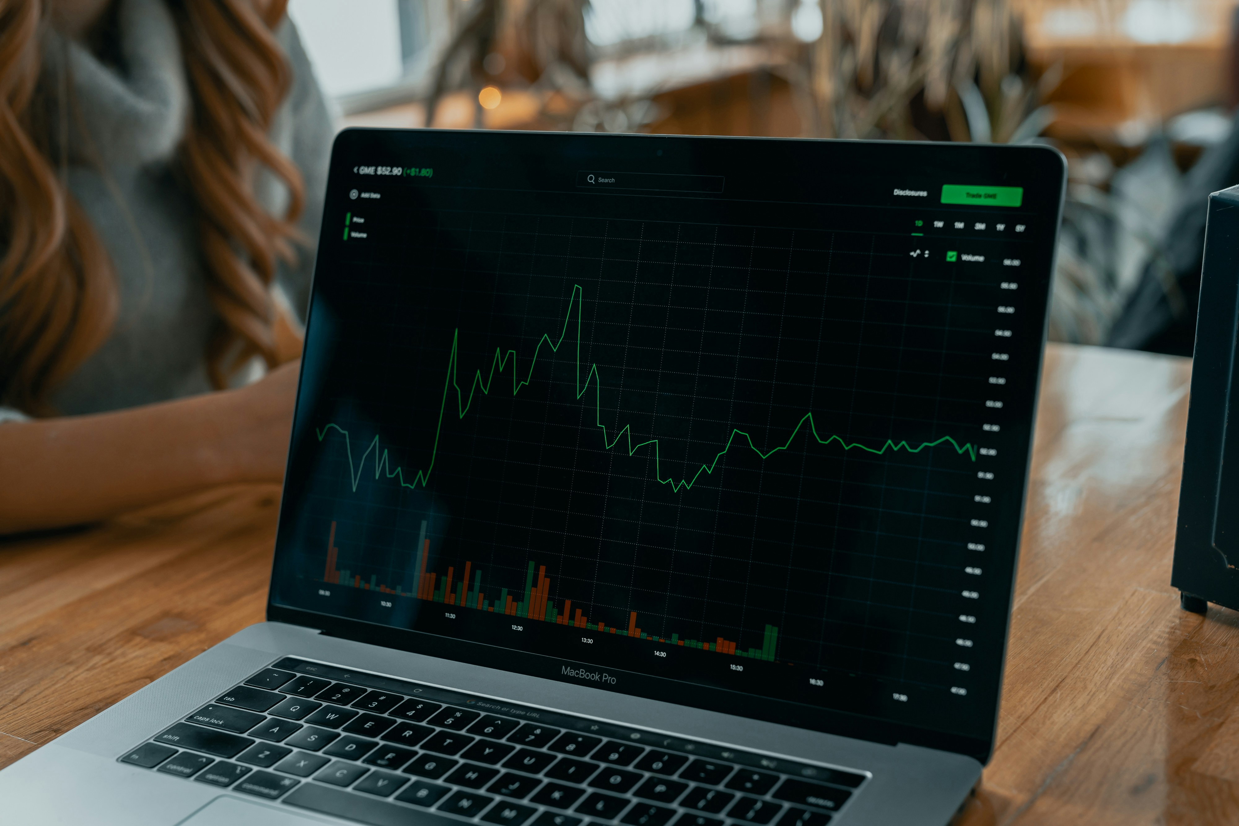 Exponential Moving Average (EMA) Indicator In Stock Trading