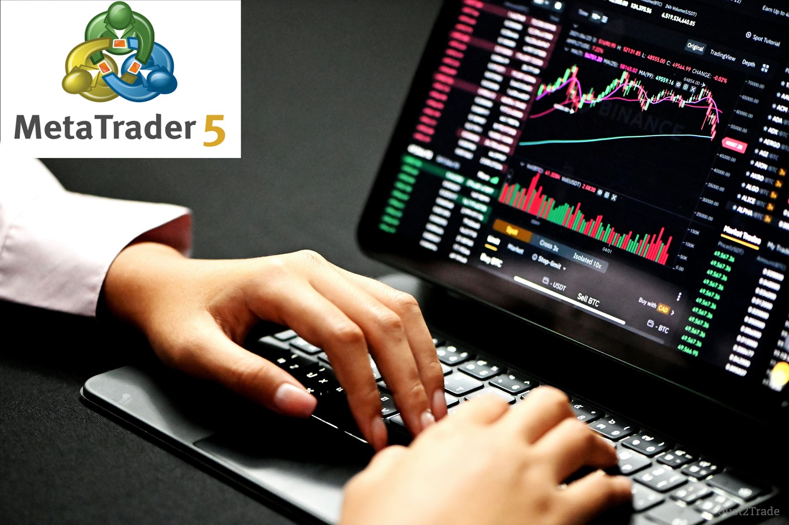 Πώς να χρησιμοποιήσετε το MetaTrader 5: Ο πλήρης οδηγός