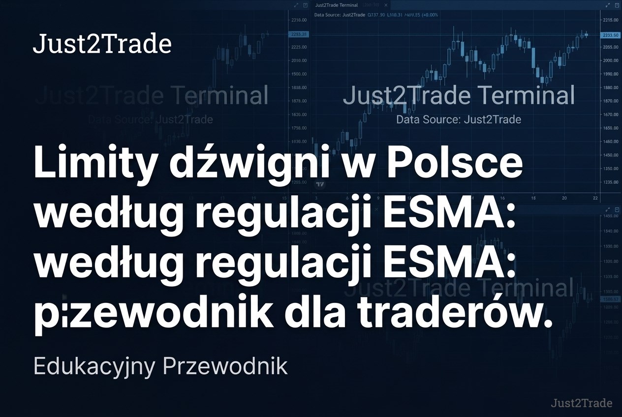 Limity dźwigni w Polsce według regulacji ESMA: Przewodnik dla traderów