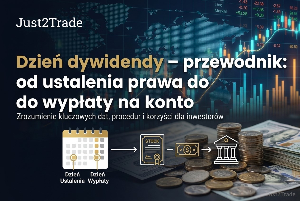 Dzień dywidendy: co to jest i zasada T+2 | Poradnik GPW 2026 