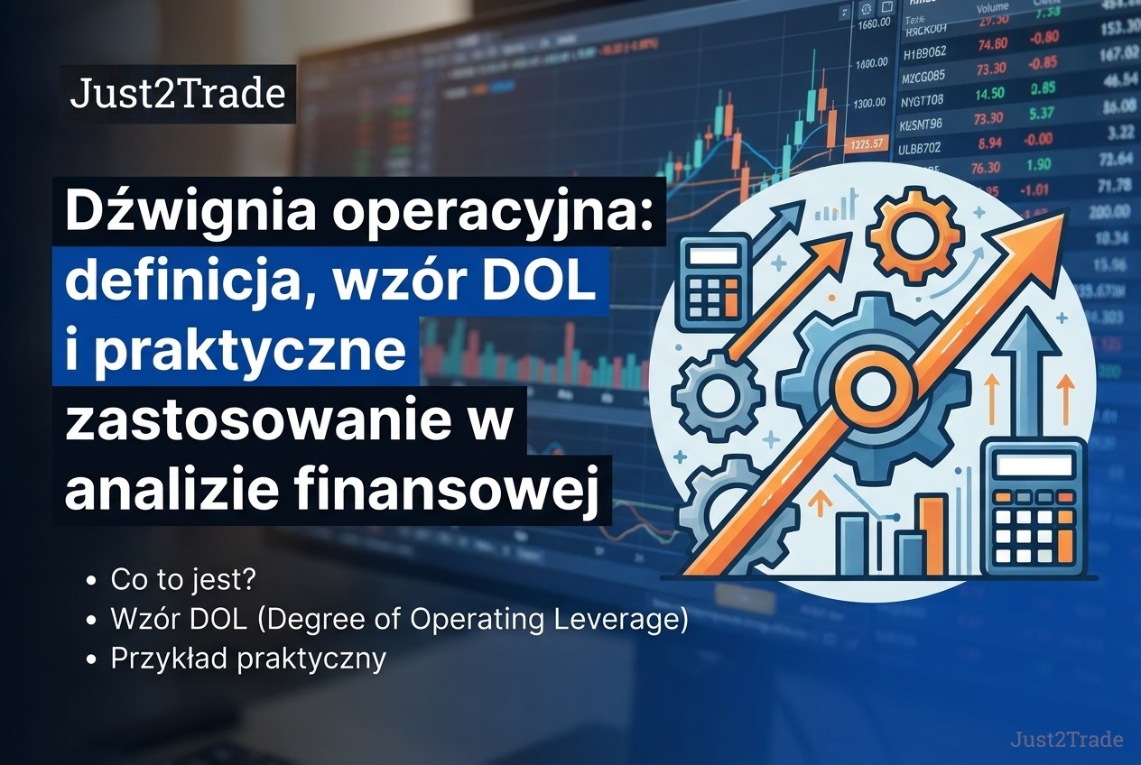 Dźwignia operacyjna: definicja, wzór DOL i interpretacja | Poradnik 2026