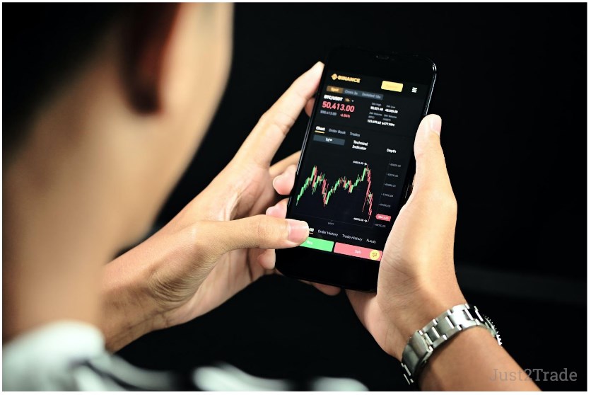 Jak handlować na Forex