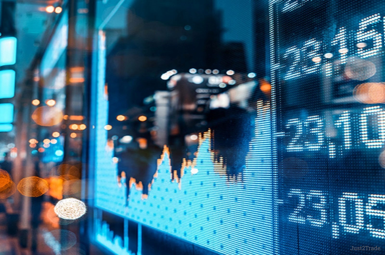 Financial Markets Overview