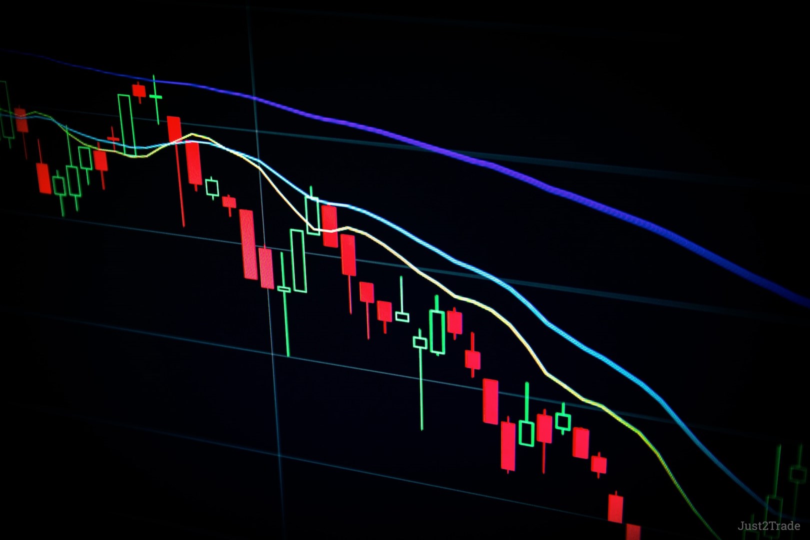 Advantages of Margin Trading
