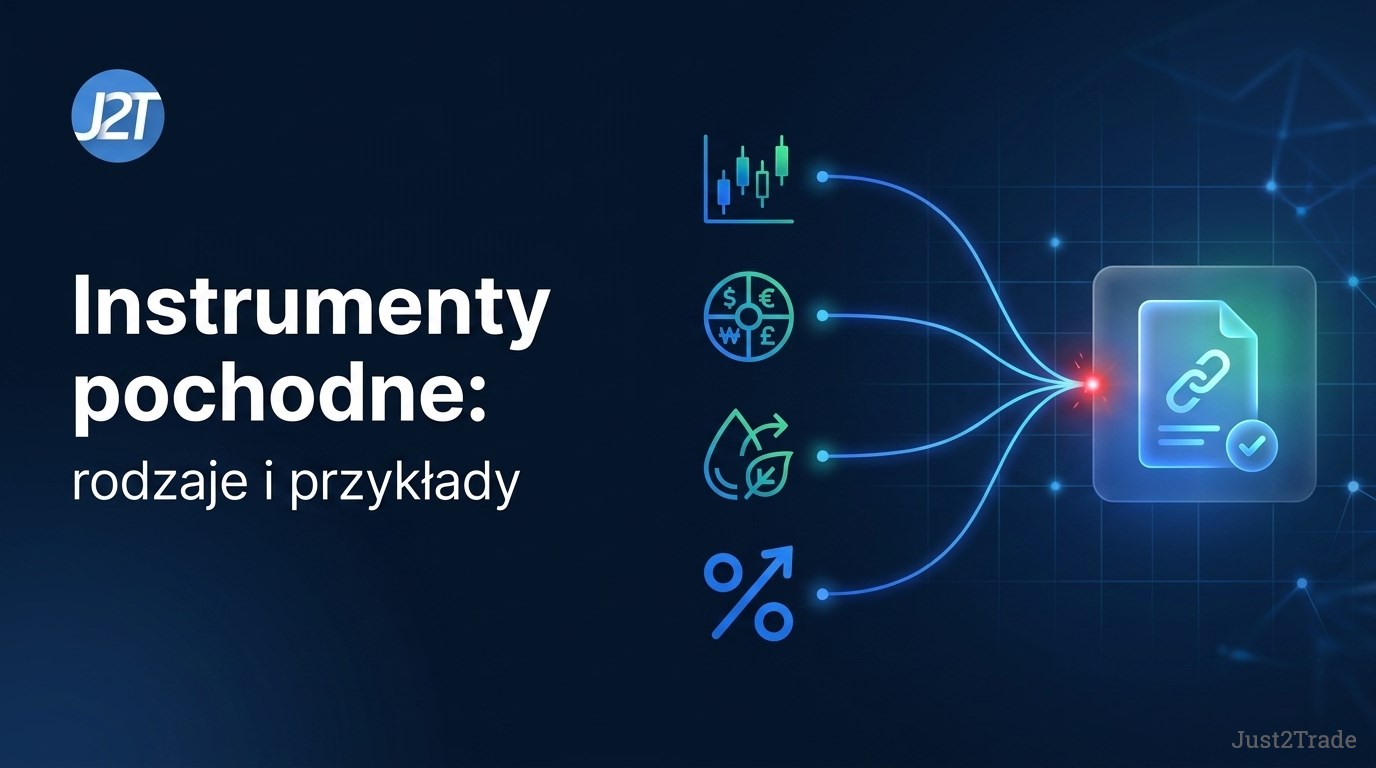 Instrumenty pochodne – rodzaje i przykłady | Poradnik 2026