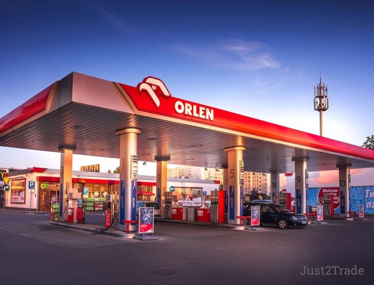 PKN Orlen (PKN) stock forecast for 2025 - 2030