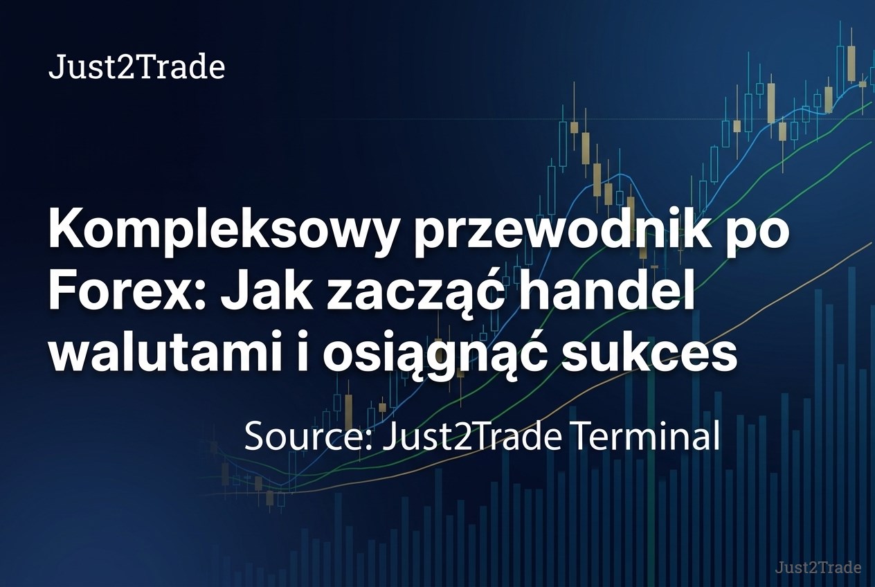 Forex – Kompleksowy Przewodnik: Czym jest rynek walutowy i jak na nim handlować