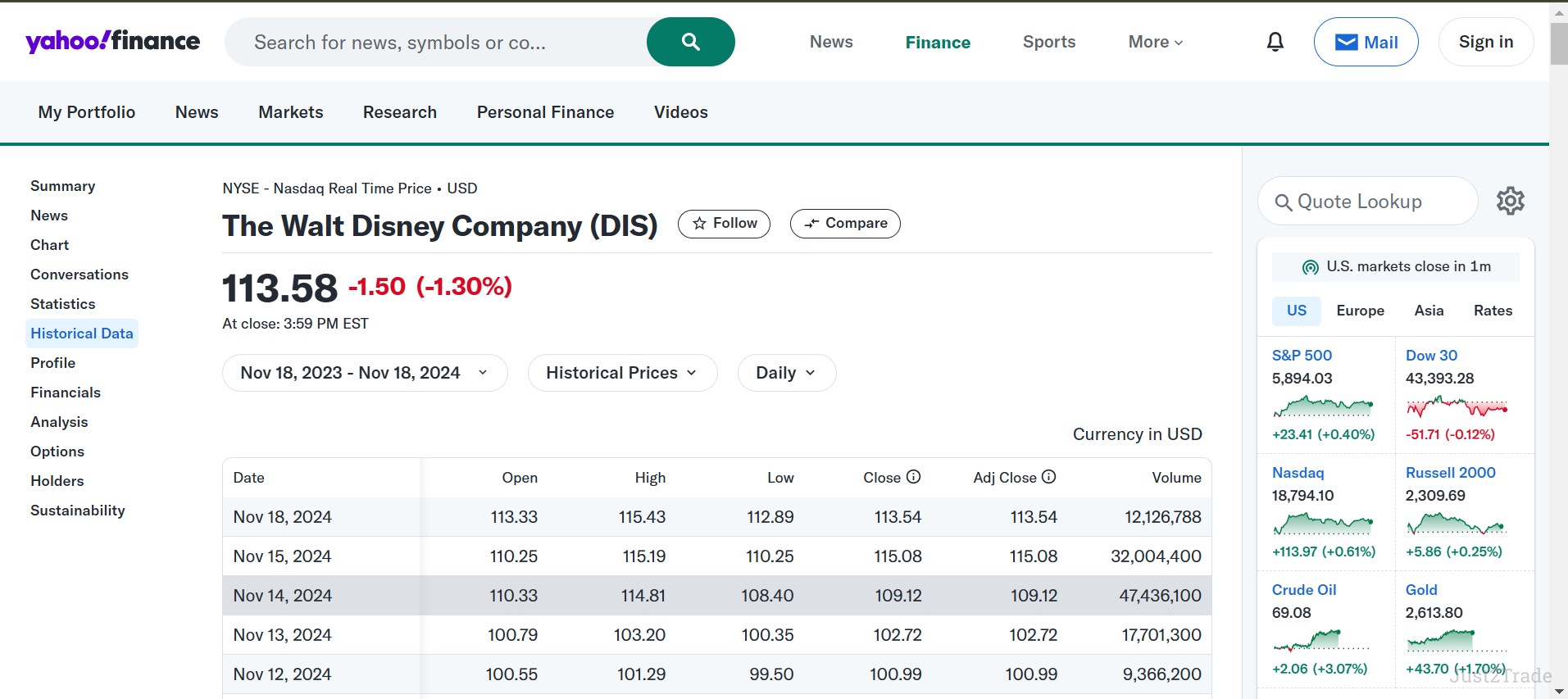How To Buy Disney Stock (DIS)