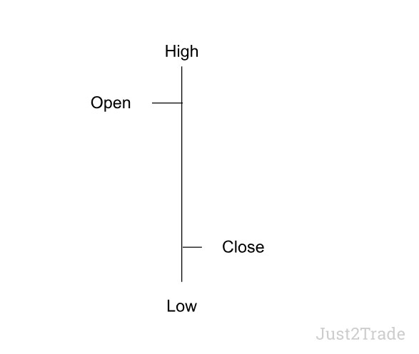 Key Takeaways