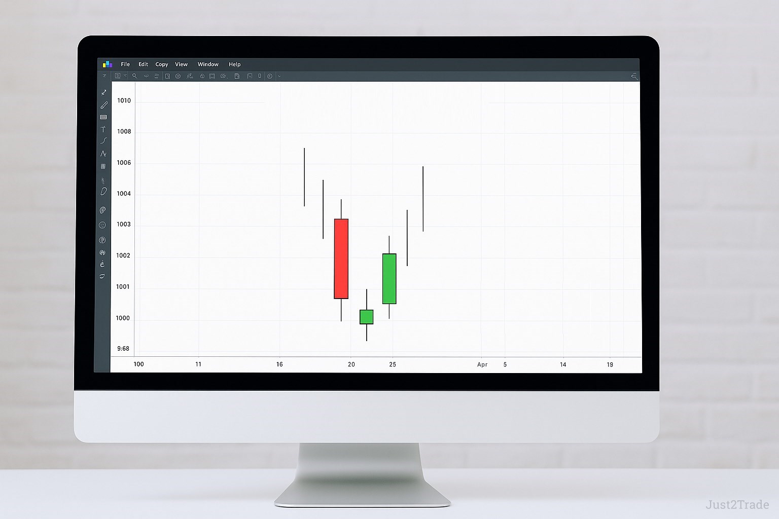 Morning Star Pattern: What It Is and How to Trade It | Just2Trade